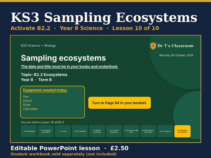 KS3 Activate B2.2 Ecosystems: Sampling Ecosystems