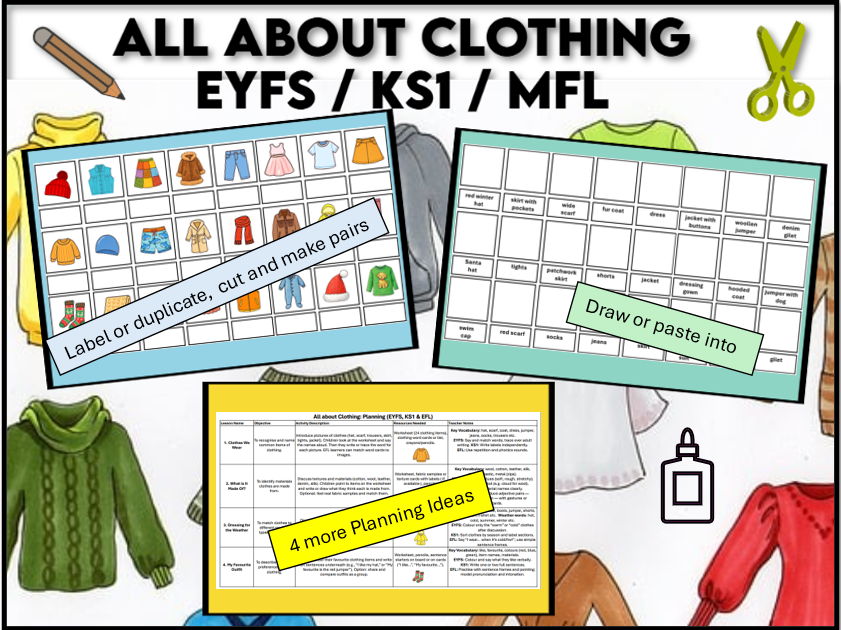 All about Clothing Worksheets with Plan