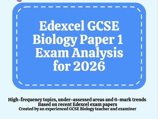 1BI0/B1 Exam analysis of 2021-2025: Highest priority  Revision and Targeted Exam Practice for 2026