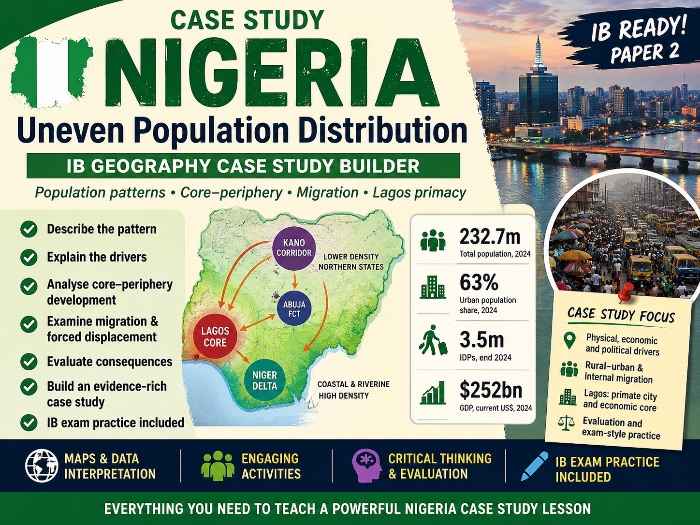 IB Geography - Core 1 Changing Populations; Nigeria Population Distribution Case Study Lesson