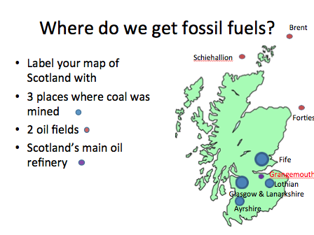 Where do we get fossil fuels from?