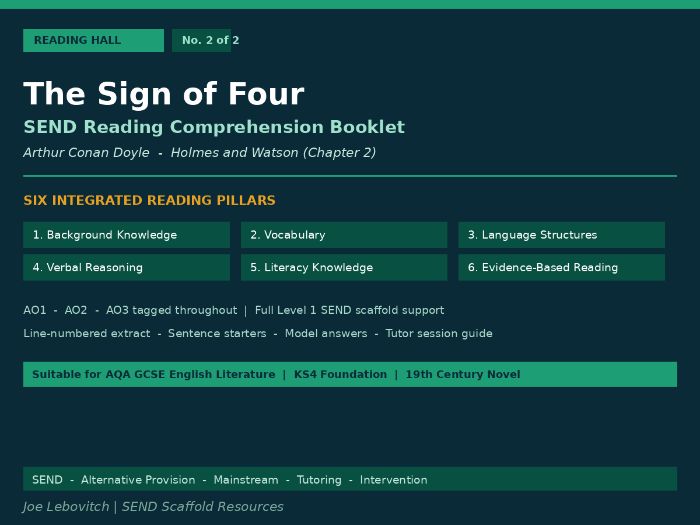 Sign of Four SEND Reading Comprehension