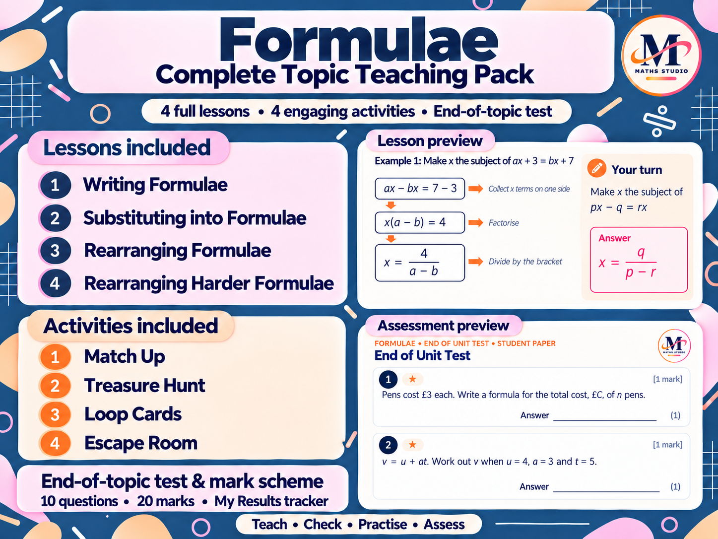 Formulae | Complete Topic Teaching Pack
