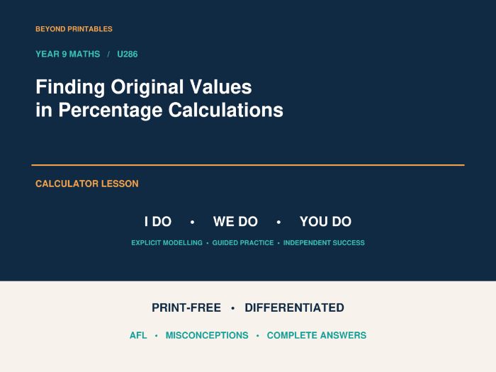 Finding Original Values in Percentage Calculations | I Do, We Do, You Do | Year 9 Maths print-free L