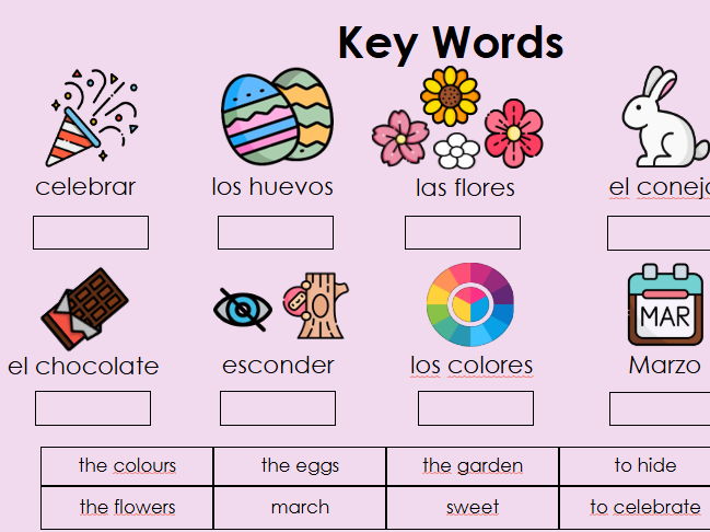 Easter Pascua Spanish Lesson