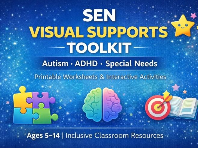 Zones of Regulation Complete Toolkit | SEL & SEN | Ages 5–16 | PPTX DOCX PDF