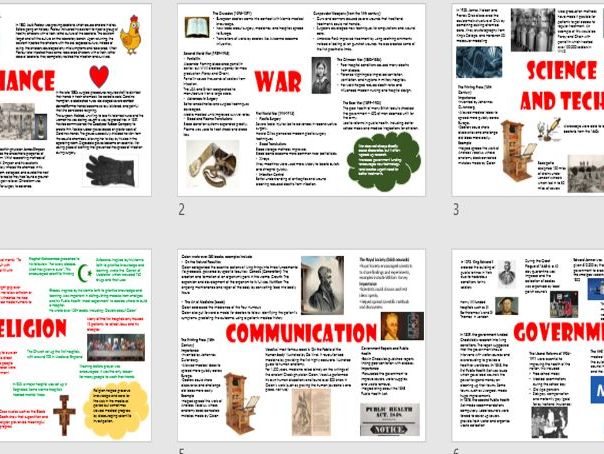 AQA Health and the People factors