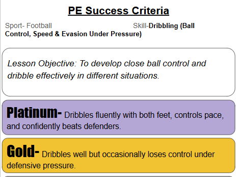 Football  Tiered Success Criteria PE (Physical Education) (12 Slides)