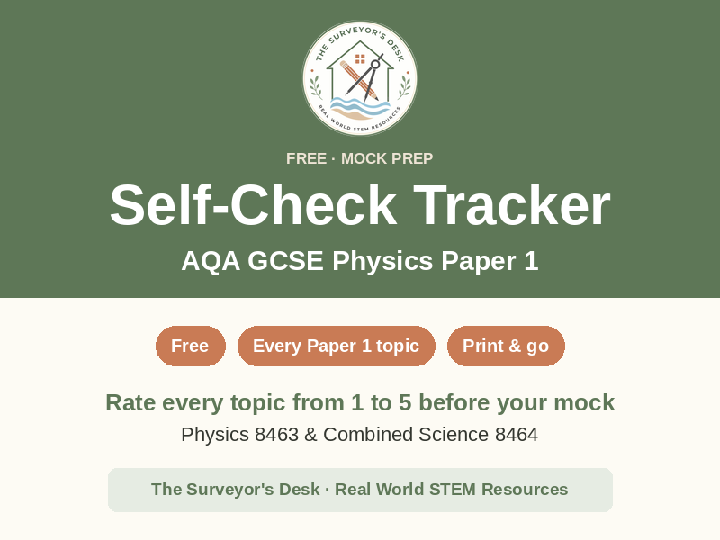 Free AQA GCSE Physics Paper 1 Self-Check Tracker | Mock Revision Checklist