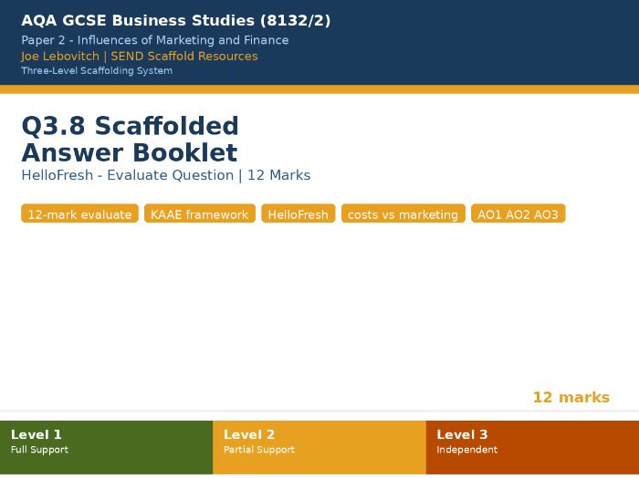AQA GCSE Business 8132 Paper 2 - Q3.8 HelloFresh Evaluate Scaffolded Booklet | SEND | 12 Marks