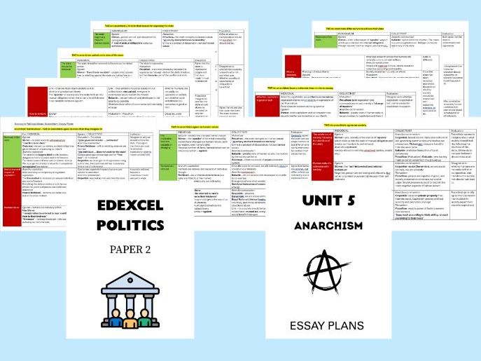 A-level EDEXCEL Politics Paper 2 Unit 5 ANARCHISM Essay Plans