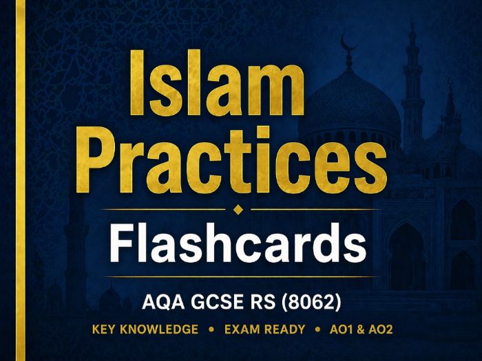 GCSE Religious Studies – Islam Practices Flashcards (AQA)