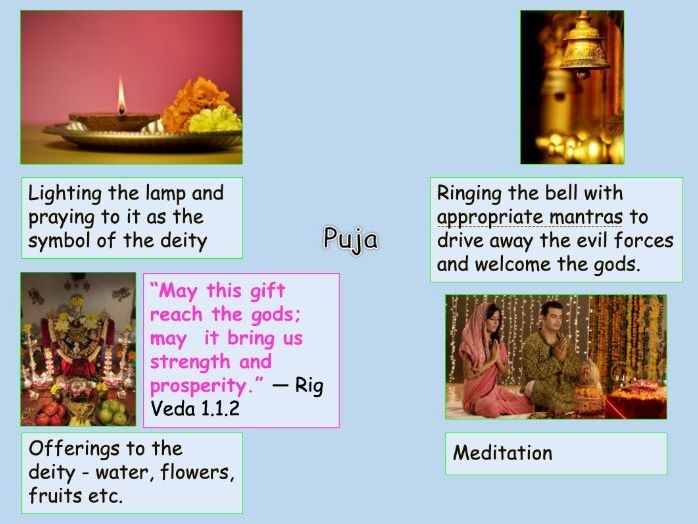 Hinduism: 2 Place of worship - Mandir