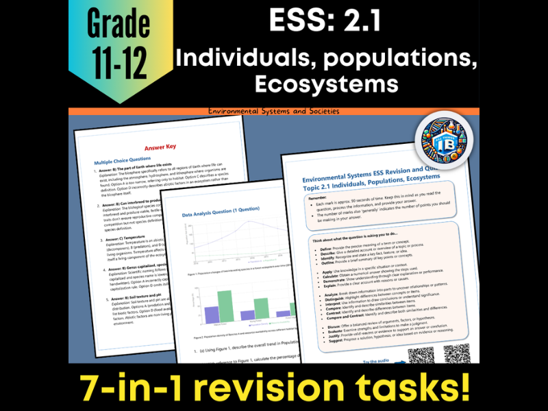 IB DP ESS 2.1 Individuals: Quiz & Revision Worksheets - 2026