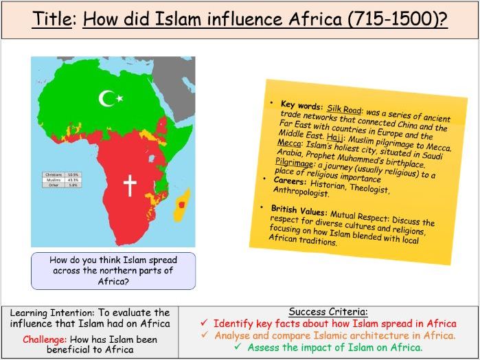 Islam in Africa