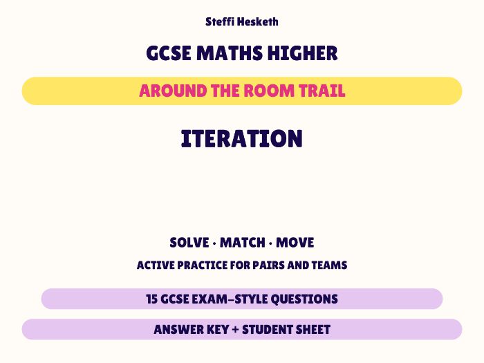 GCSE Higher Maths Iteration | Around the Room Trail