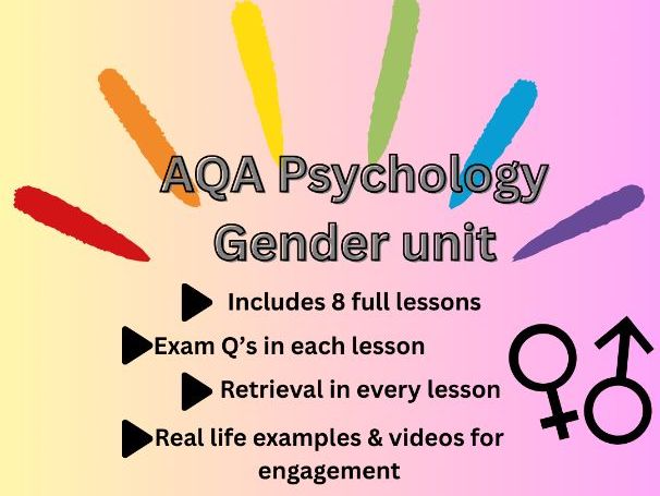 AQA ALevel Psych Full unit - Gender