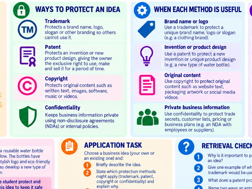 BTEC International Level 3 Business Unit 25 Relationship Marketing