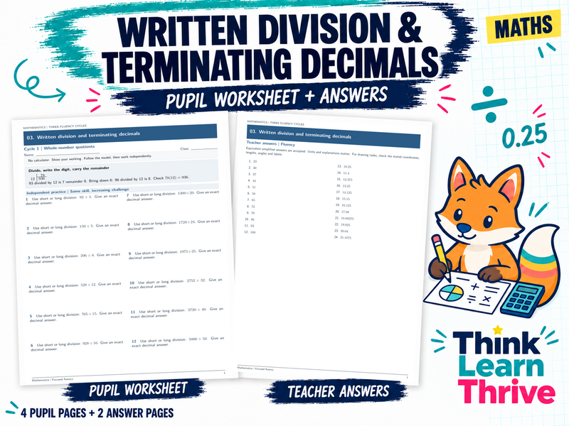Written Division and Terminating Decimals