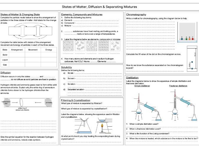 States of Matter, Diffusion & Separating Mixtures Revision Spread