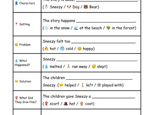 Sneezy the Snowman | Sequencing, Writing