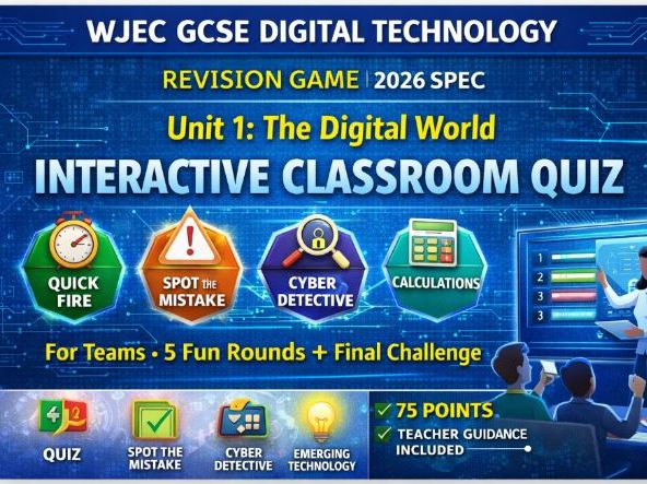 WJEC GCSE Digital Technology Unit 1 Revision Game | Interactive Classroom Quiz (2026 Spec)