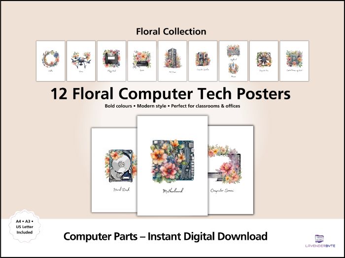 Computer Hardware Posters – Floral Watercolour Classroom Display