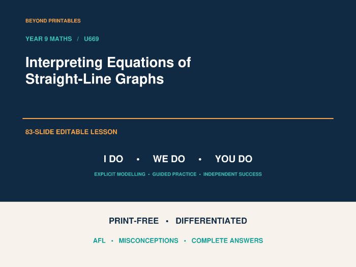 Interpreting Straight-Line Equations| I Do, We Do, You Do | Year 9 Maths | Print Free Lesson