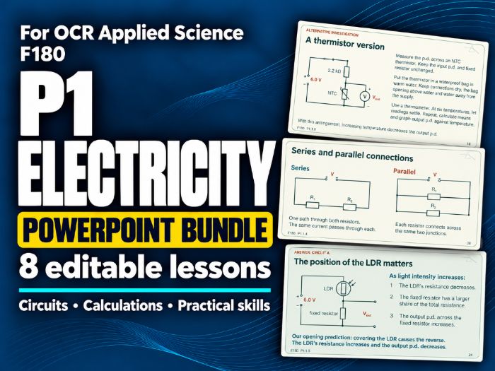OCR AAQ Applied Science - F180 P1 PowerPoints