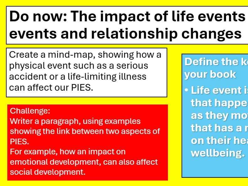 BTEC TECH AWARD Component 3 Health and Wellbeing Health & Social Care LESSON15