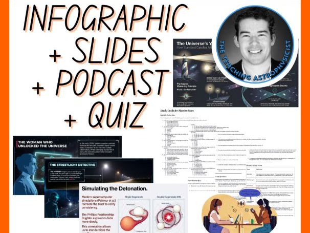 Standard Candles | Infographic + Slides + Podcast + Quiz | Space Science FREE