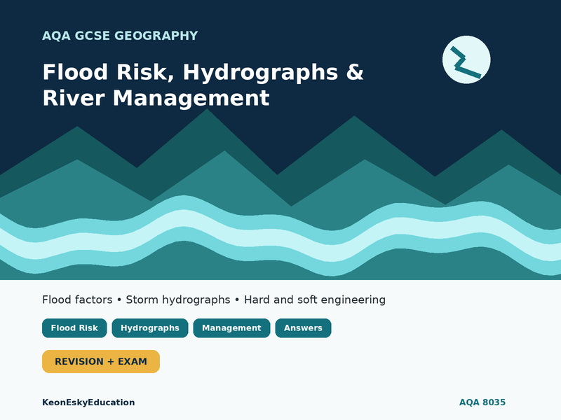AQA GCSE Geography River Landscapes Flood Risk, Hydrographs & Management | Revision & Exam Practice