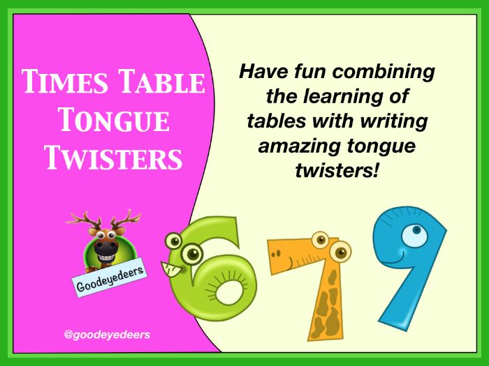 Times Tables Twisters! (6x, 7x & 9x Tongue Twister Times Tables)