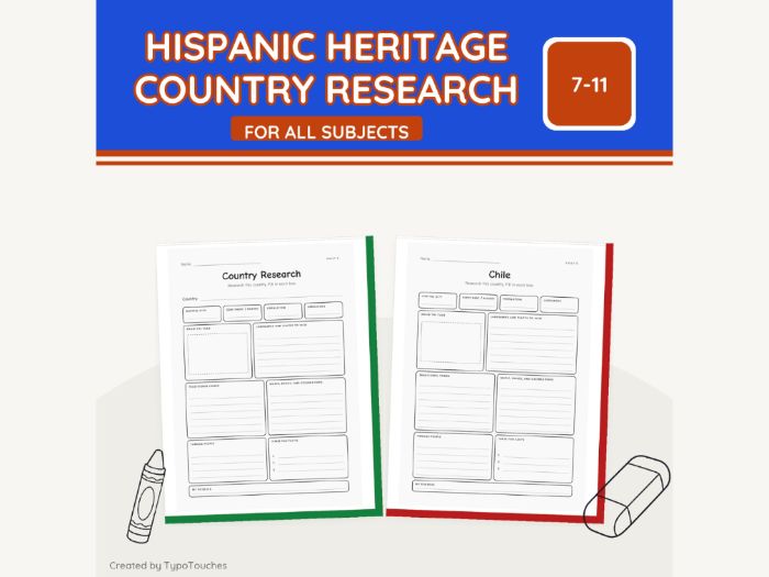 Hispanic Heritage Country Research | 25 pp
