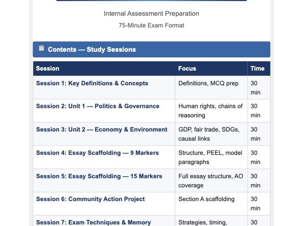 Free Sample: Global Citizenship IGCSE Revision Workbook | 7 × 30-Minute Sessions | Edexcel 4GL1 |
