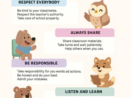 Classroom Rules Infographic - Ready and Printable