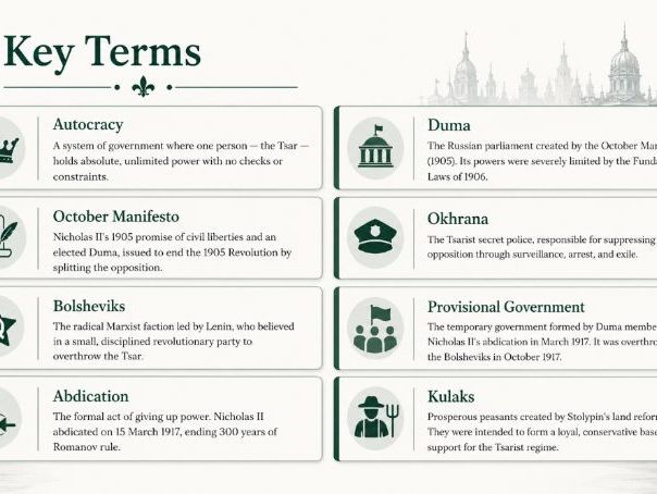 iGCSE History Depth Study C Russia - 1  Why did the Tsarist regime collapse in 1917?