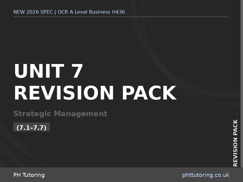 NEW 2026 OCR A Level Business H436 – Unit 7 – REVISION PACK (7.1–7.7)