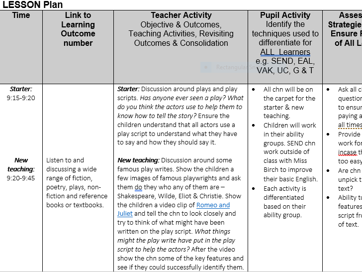 Play-scripts Lesson Plans by HollywoodR95 - Teaching Resources - Tes