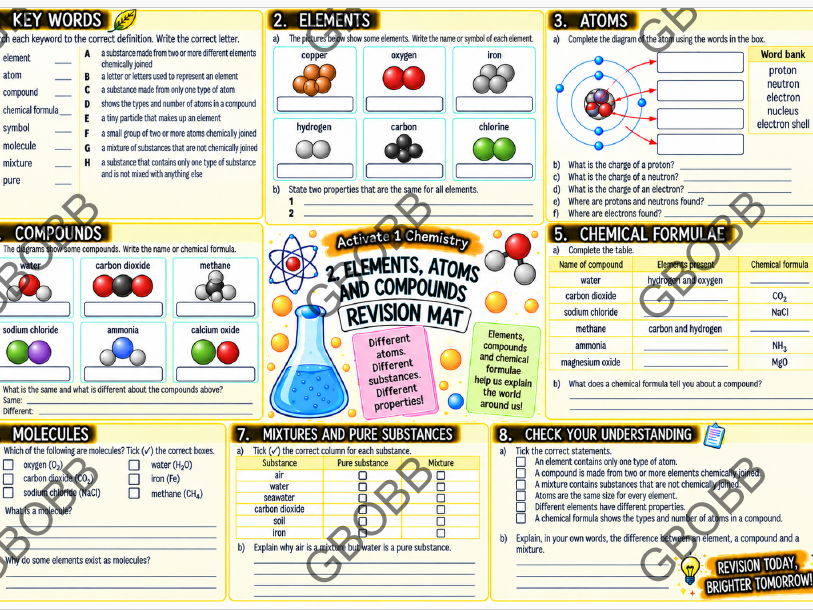 KS3 Activate 1 Chemistry Elements, atoms and compounds Revision Mat