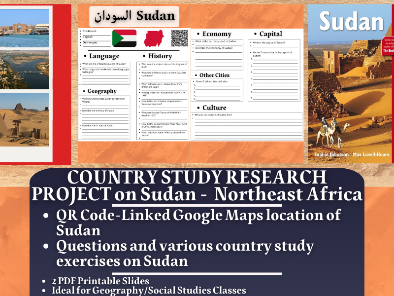 Country Study Research Project - Sudan - Social Studies - Northeast Africa