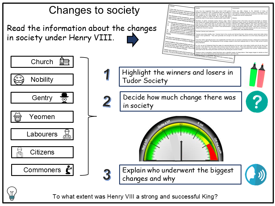 Henry VIII and Society: Class, Culture and Social Change | AQA A Level ...