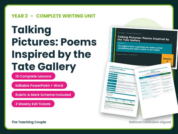 Talking Pictures: Poems Inspired by the Tate Gallery | Year 2 English Unit | 15 Complete Lessons