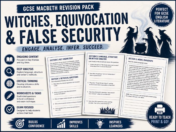 GCSE AQA Macbeth: Lady Macduff and Innocence Under Tyranny