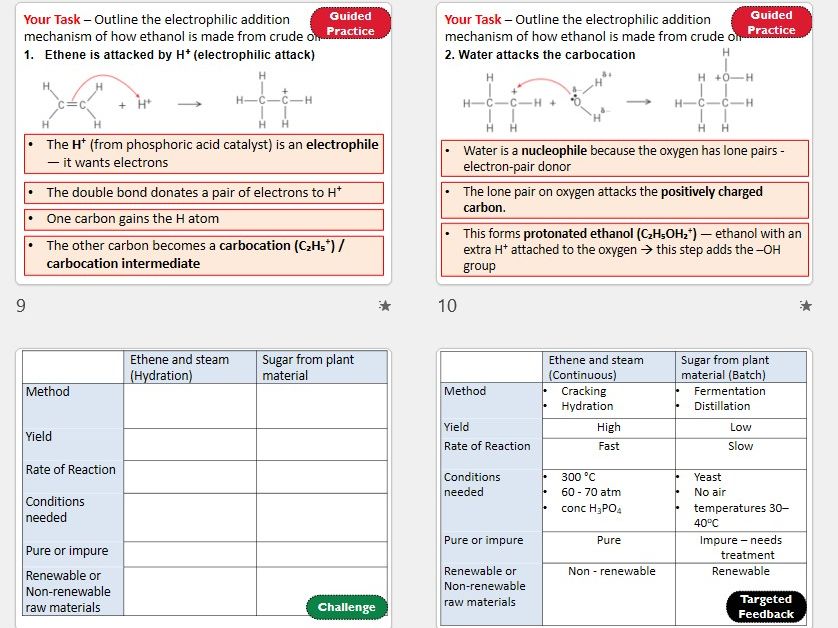 Year 12 - Ethanol Production