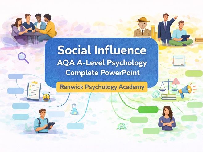 AQA A-Level Psychology – Social Influence (Complete PowerPoint)