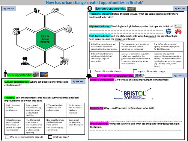 Urban Issues and Challenges AQA GCSE Geography 9-1 Full SoW
