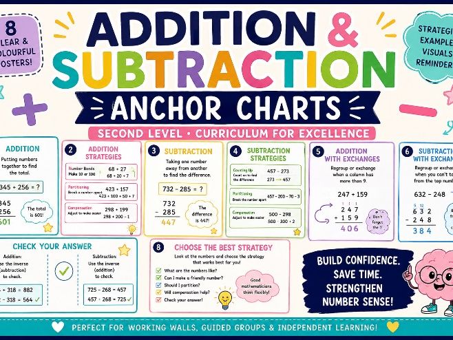 Addition and Subtraction Second Level/KS2 Anchor Charts