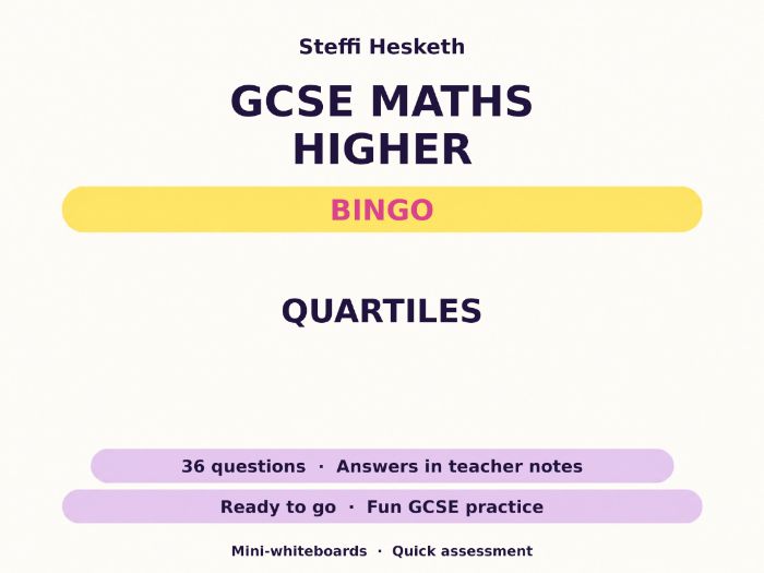 Quartiles GCSE Maths Higher Bingo