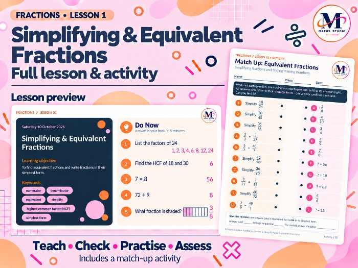 Simplifying & Equivalent Fractions | Lesson & Activity